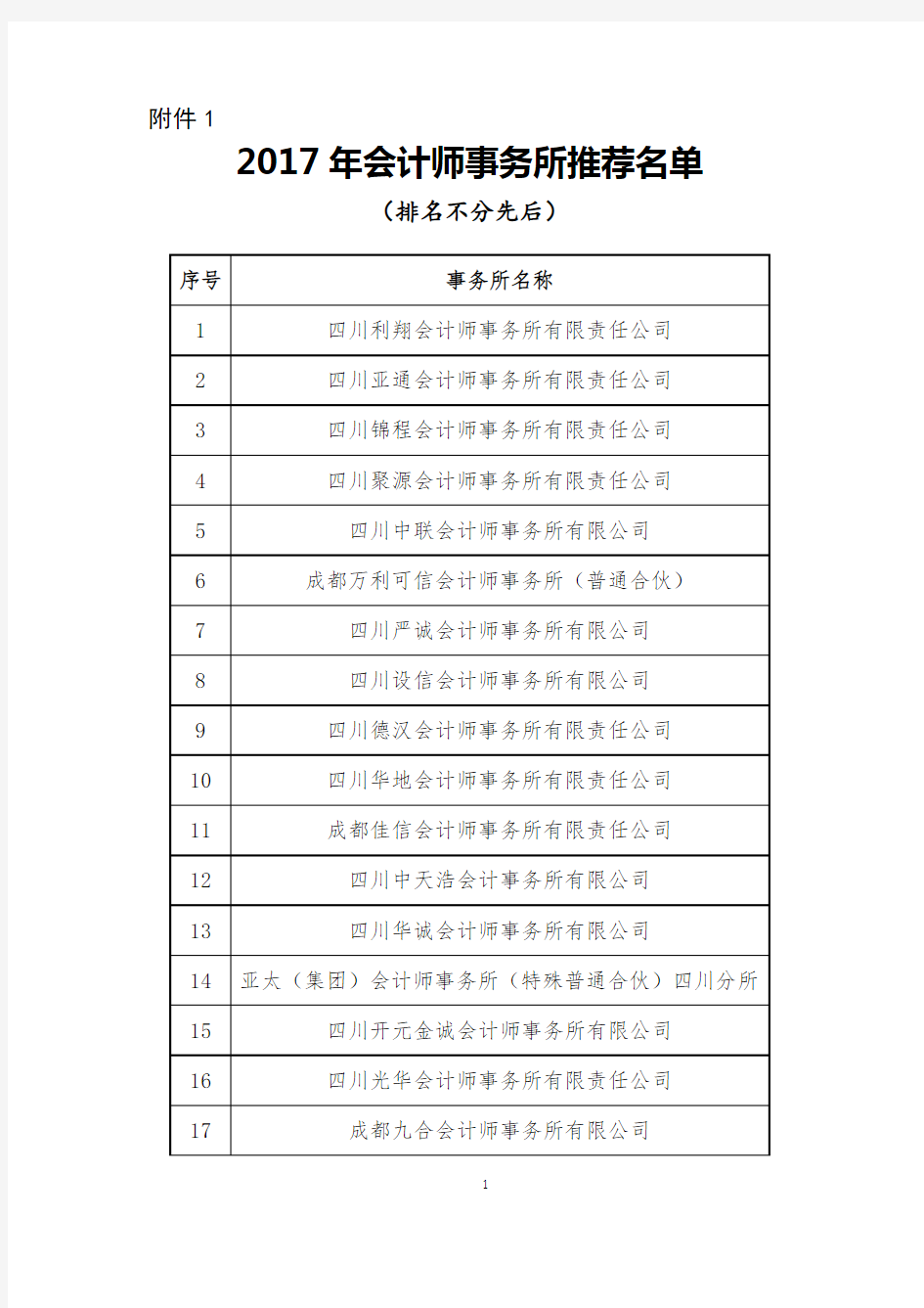 2017年会计师事务所推荐名单