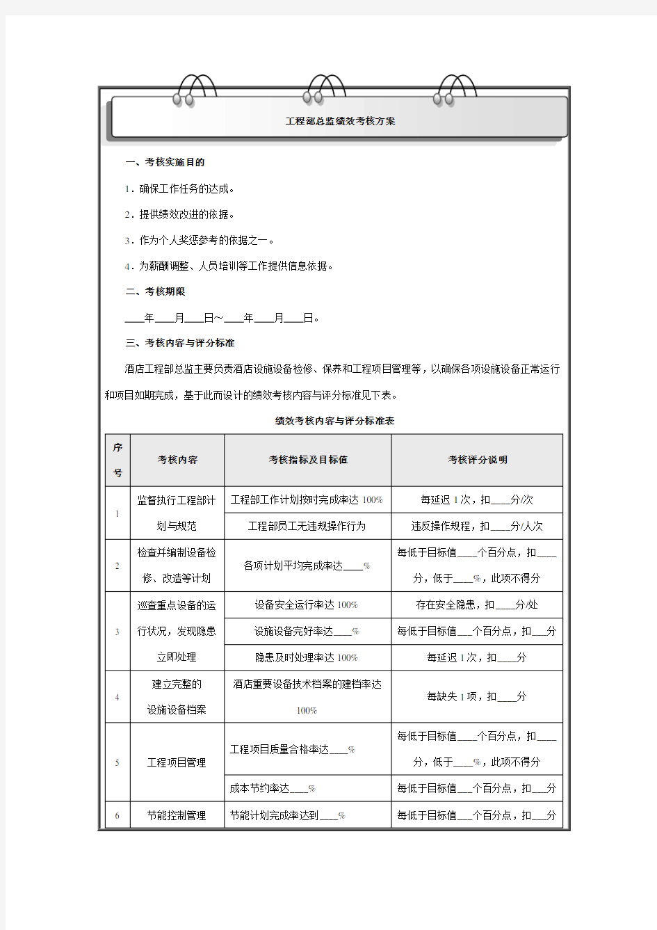 工程部总监考核方案