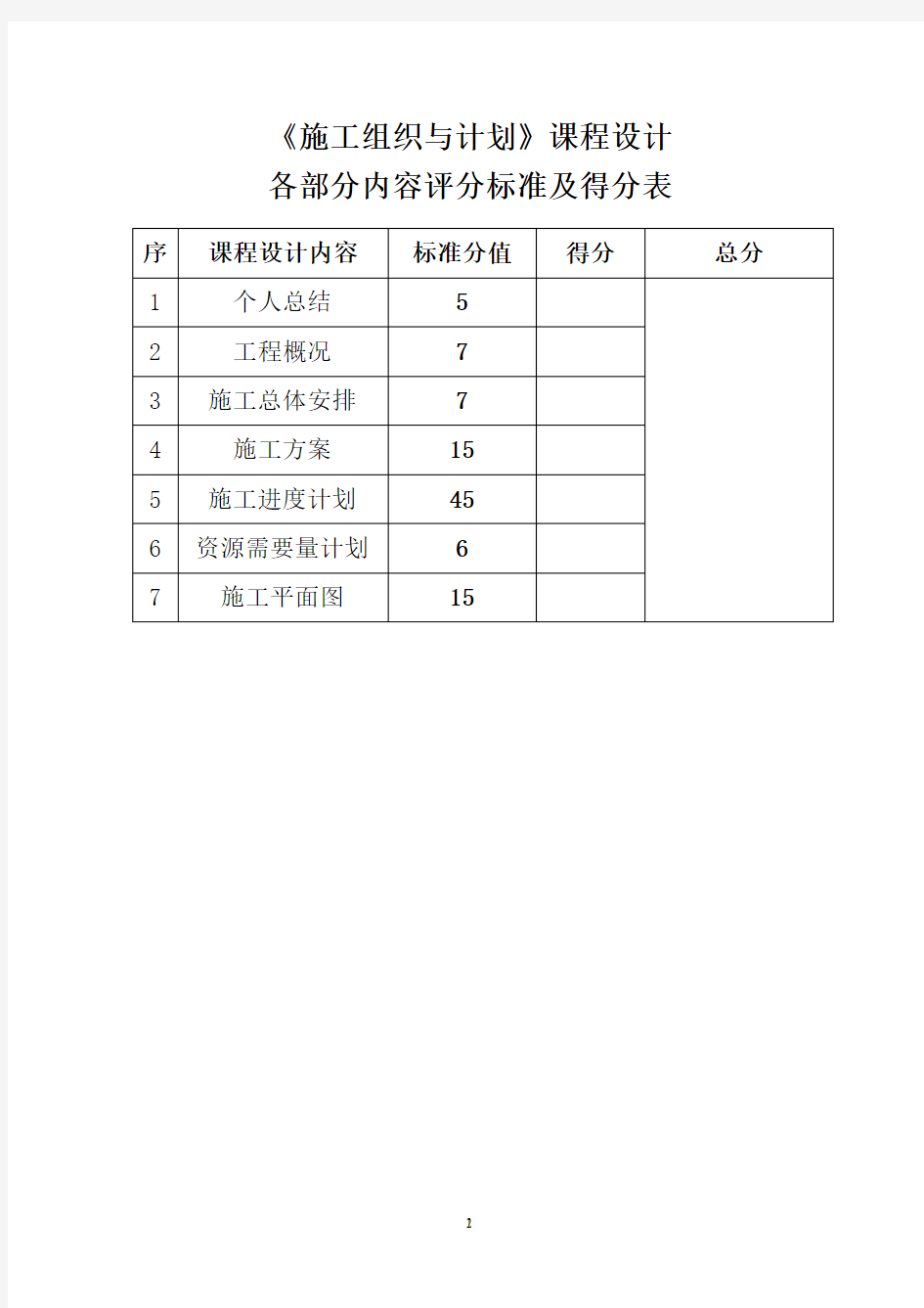 施工组织设计(包含施工方案).