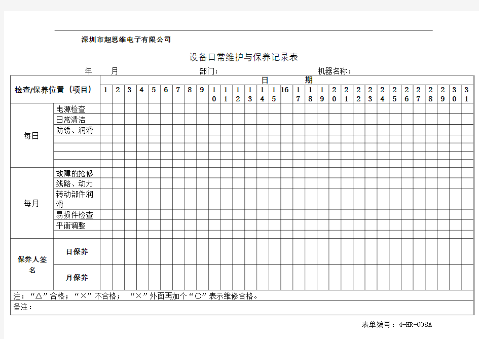 设备日常维护与保养记录表通用