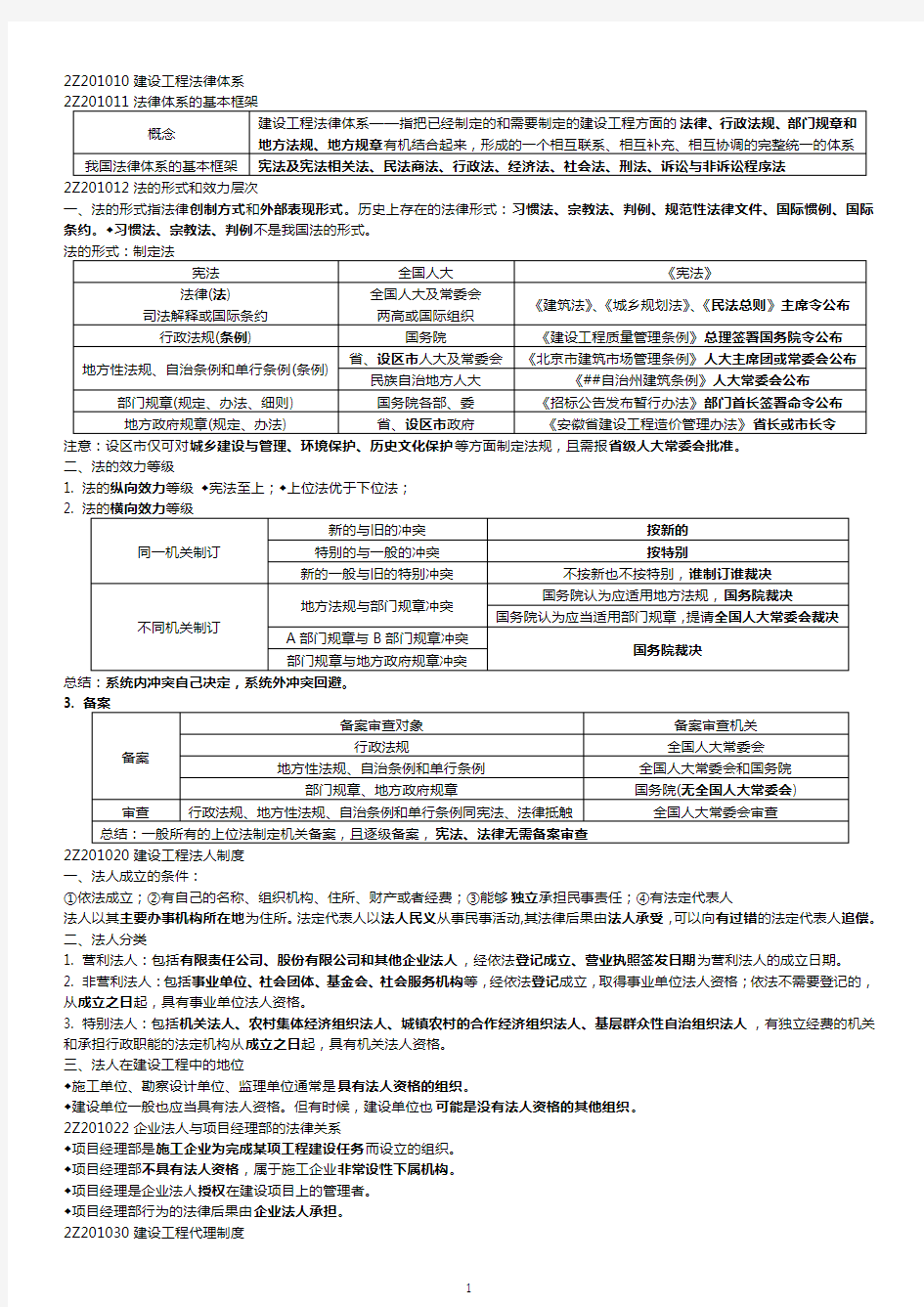 2019年二级建造师《建设工程法规及相关知识》建工社武海峰精讲