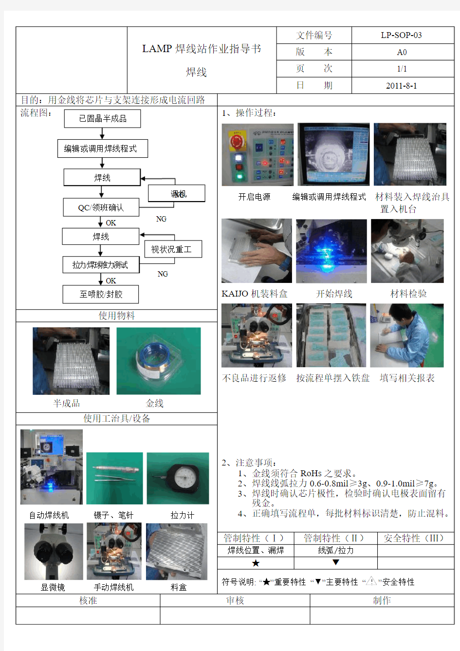 LP-SOP-03(LAMP焊线站作业指导书--焊线)