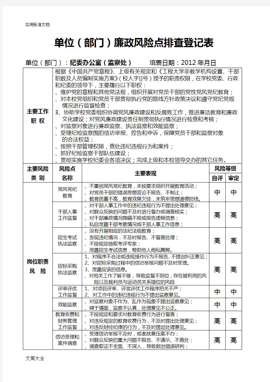 单位廉政风险点排查登记表