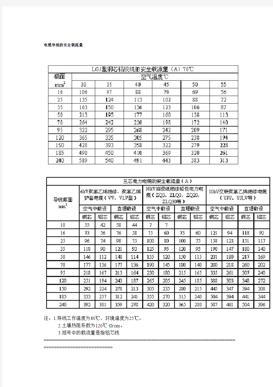 电缆导线的安全载流量