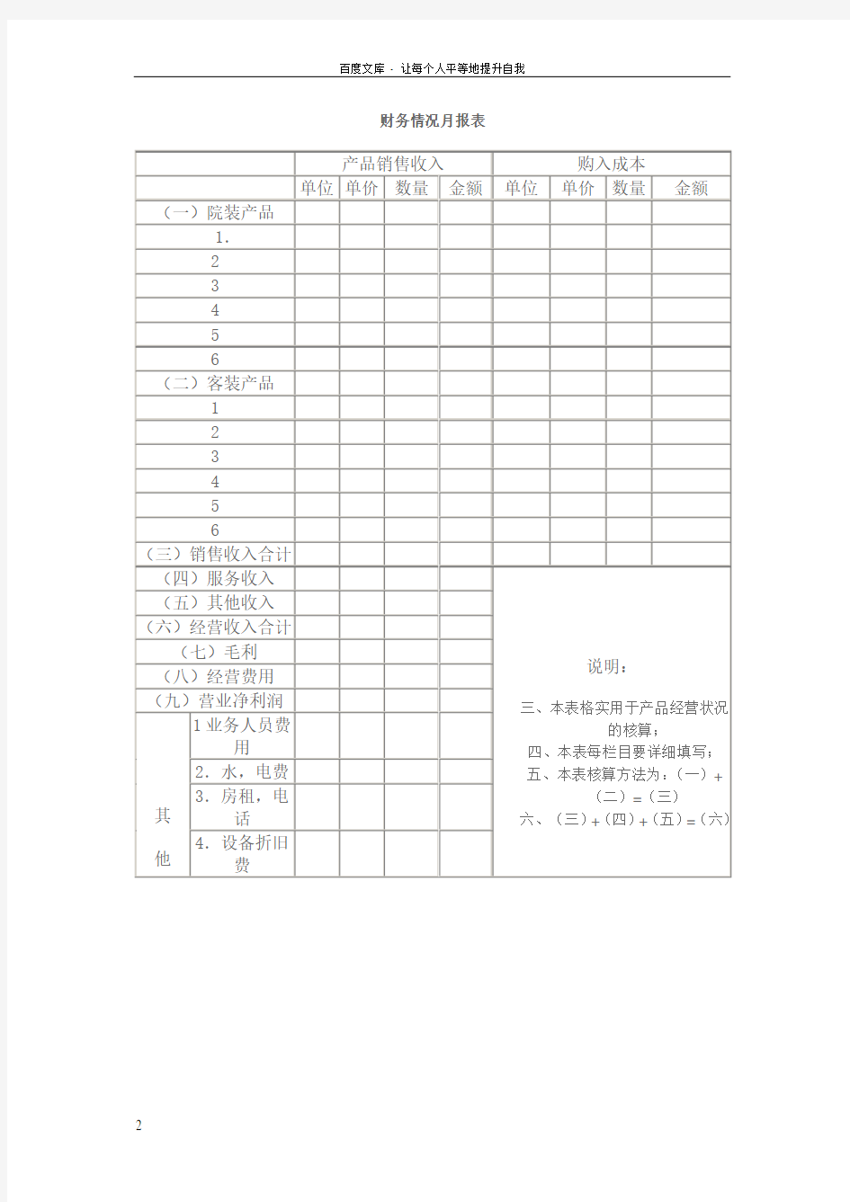 美容院常用的管理表格