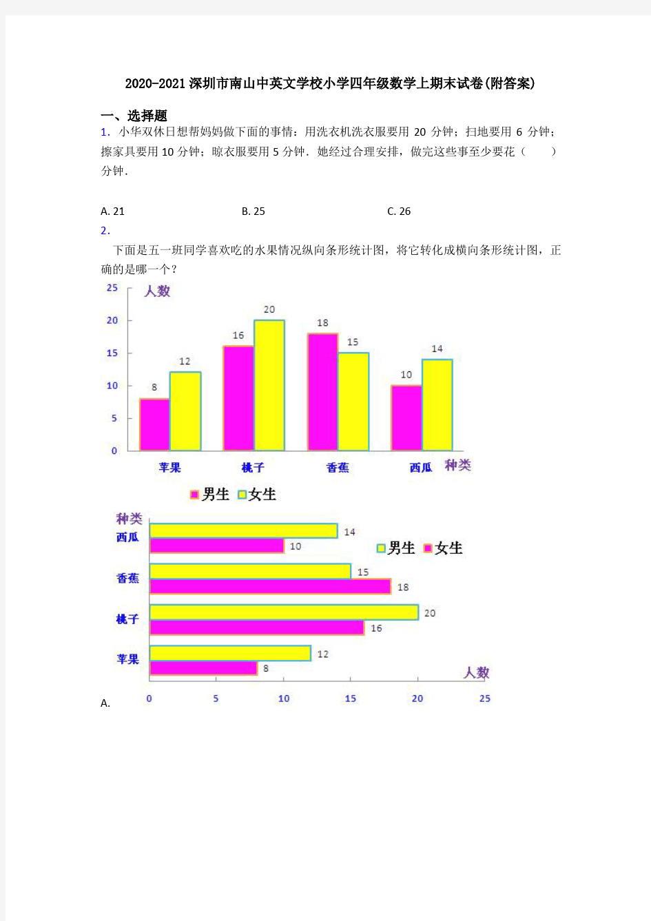 2020-2021深圳市南山中英文学校小学四年级数学上期末试卷(附答案)