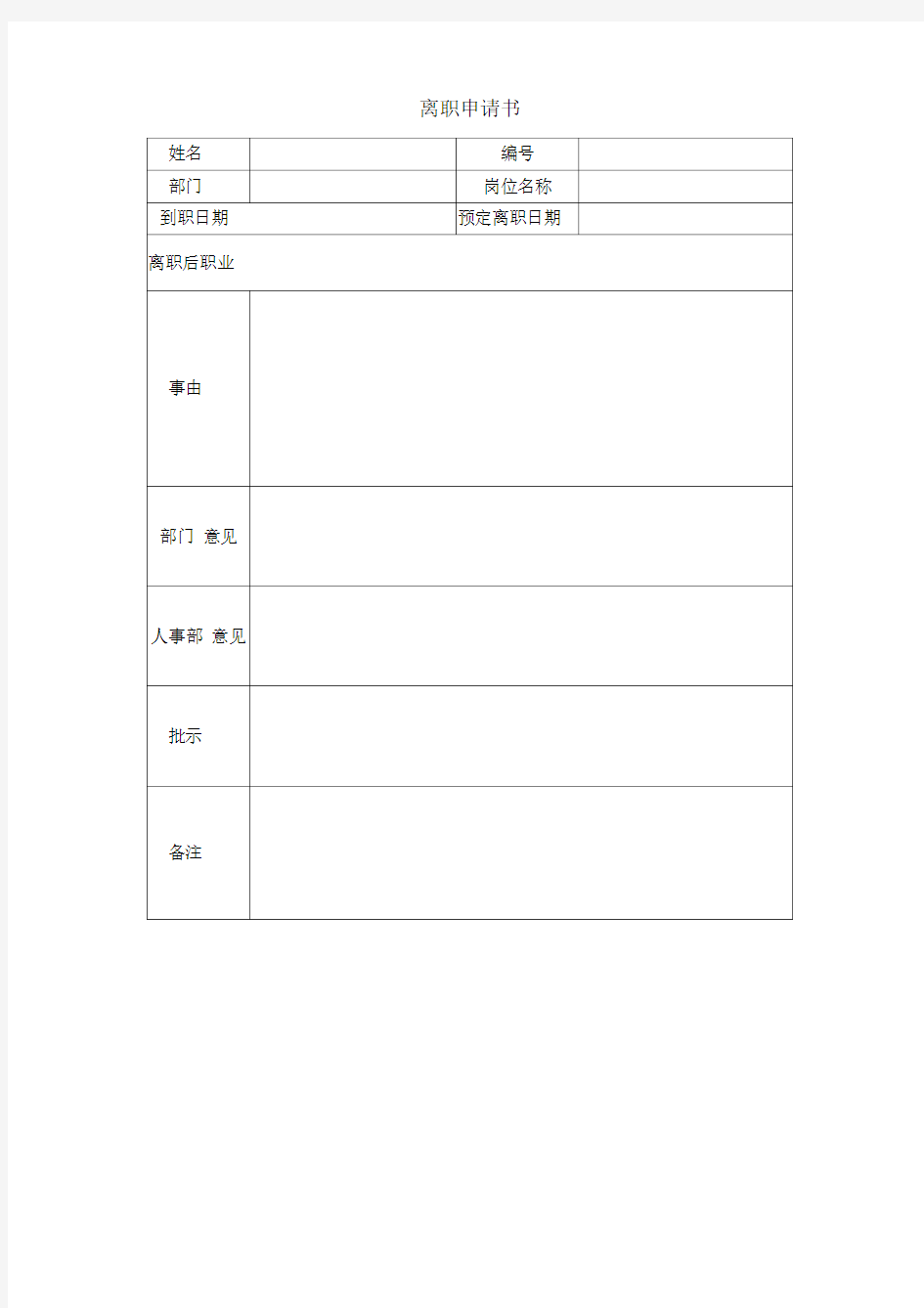 离职申请书模板范文