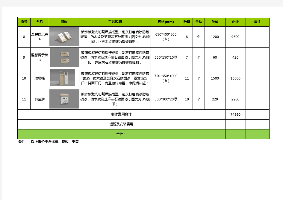 广告标识标牌导视清单