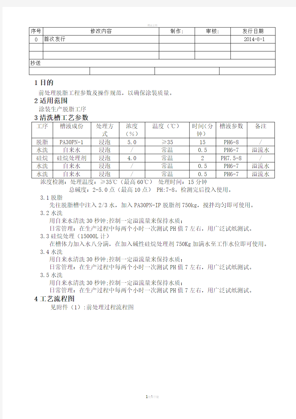 烤漆前处理作业指导书