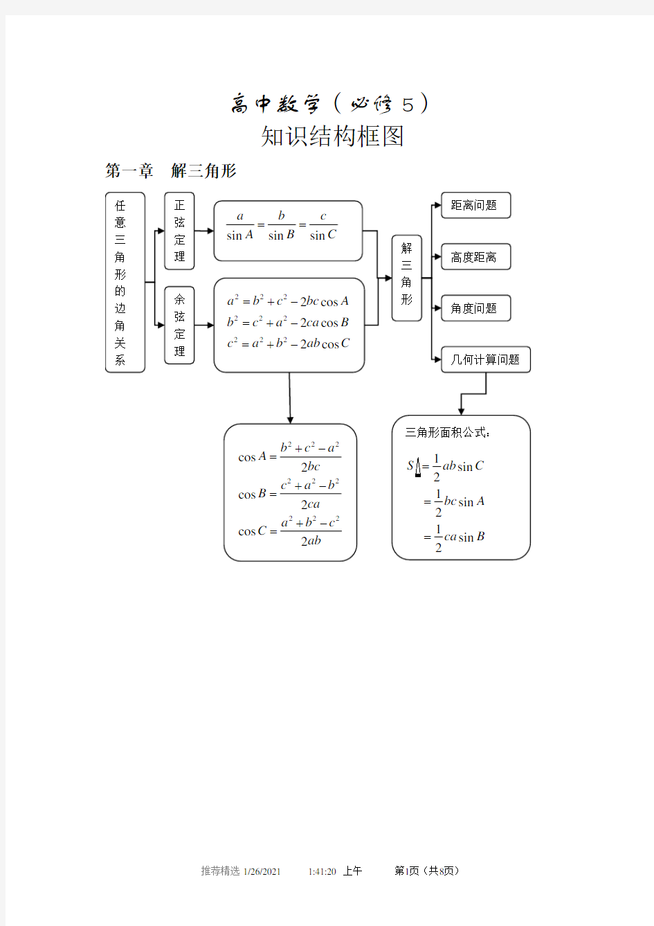 高中数学(必修5)知识结构框图