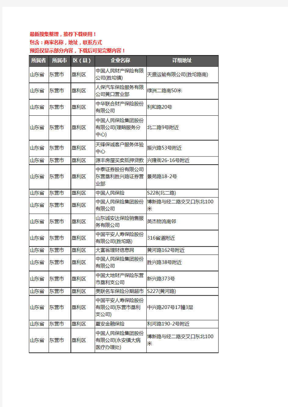 新版山东省东营市垦利区保险企业公司商家户名录单联系方式地址大全63家