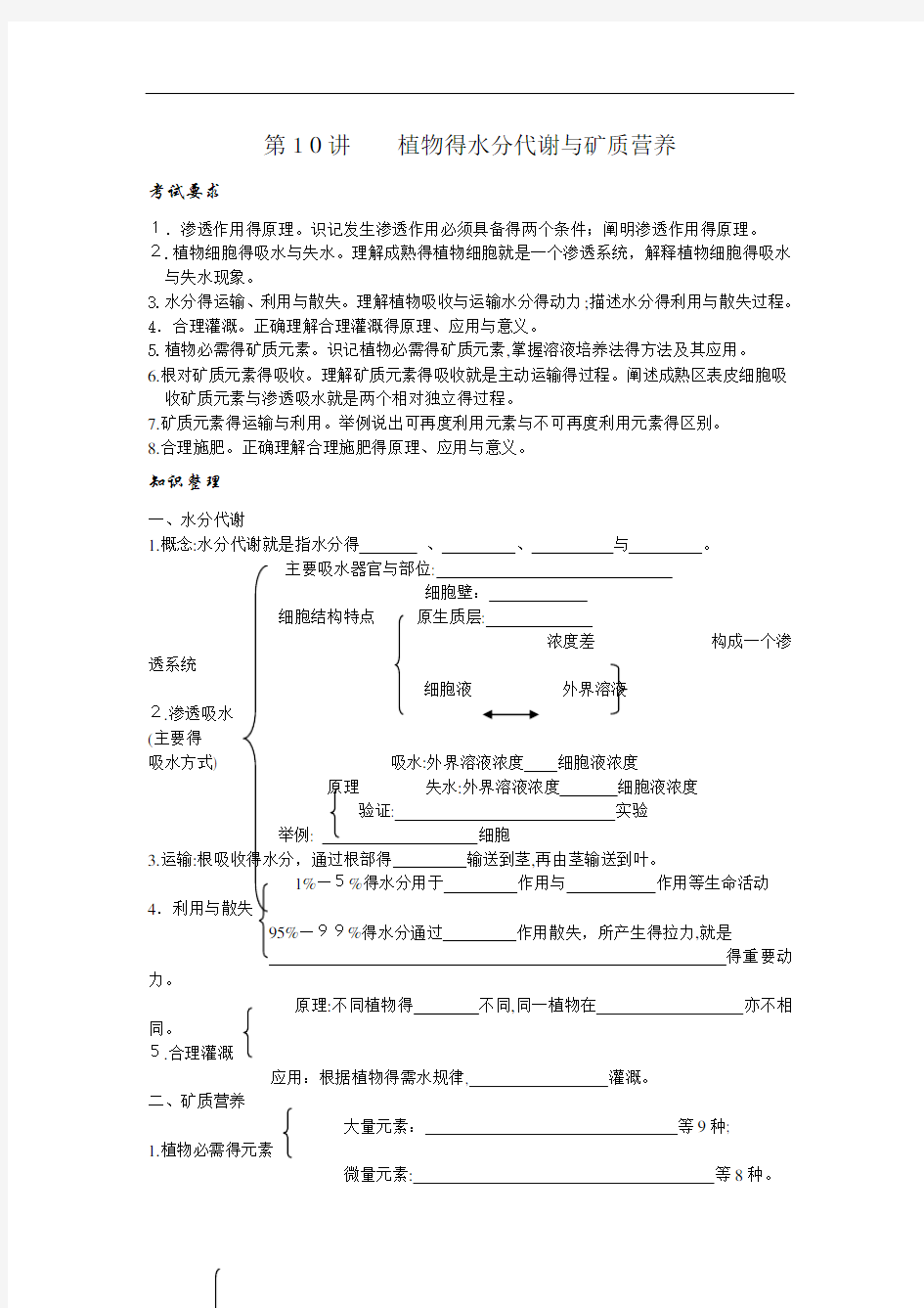 植物的水分代谢