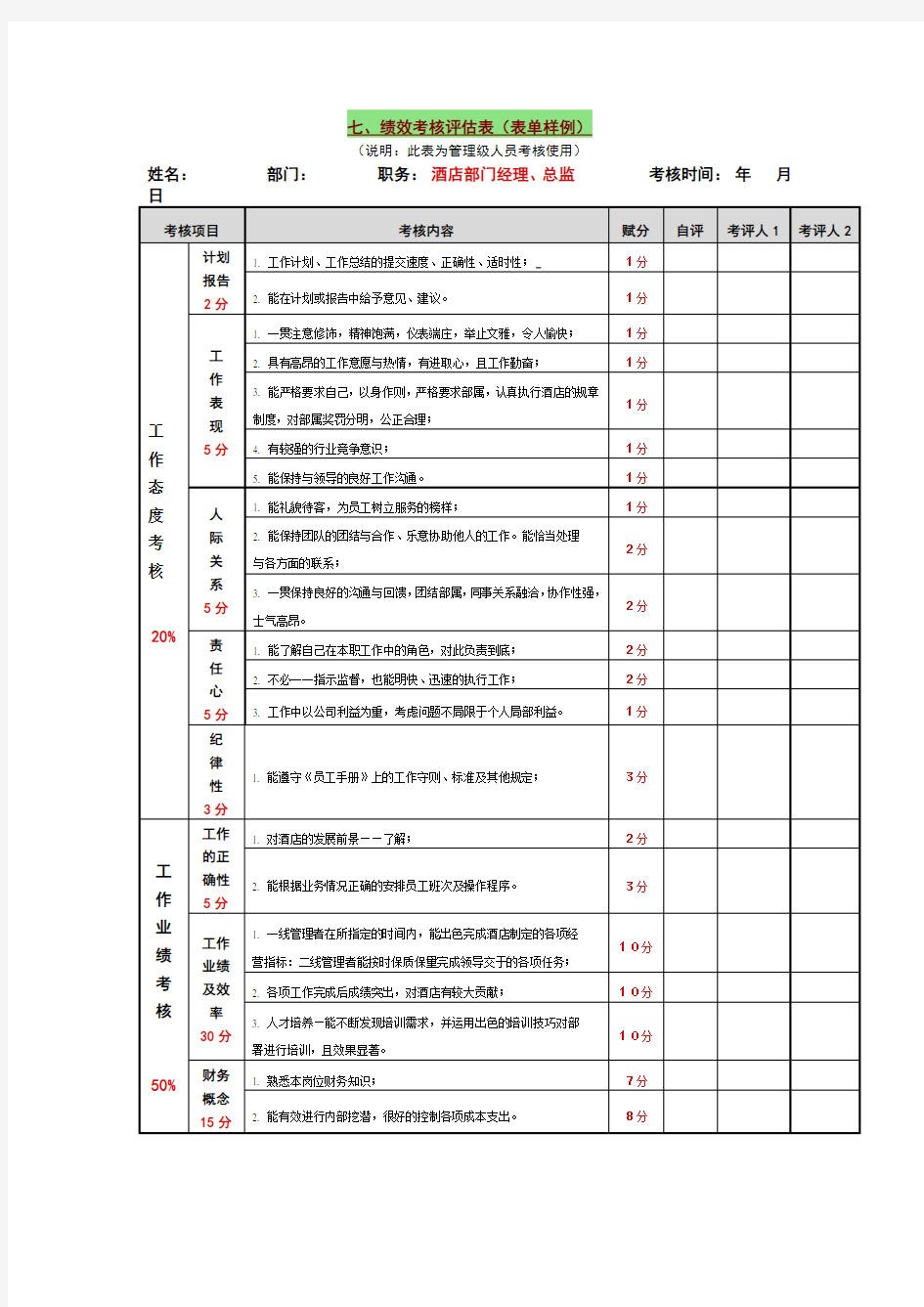 绩效考核评估表