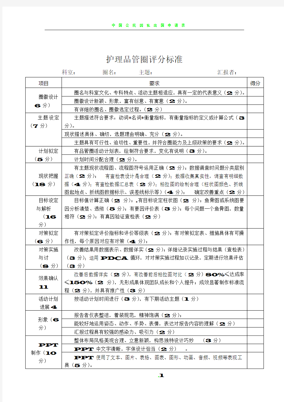 护理品管圈评分表