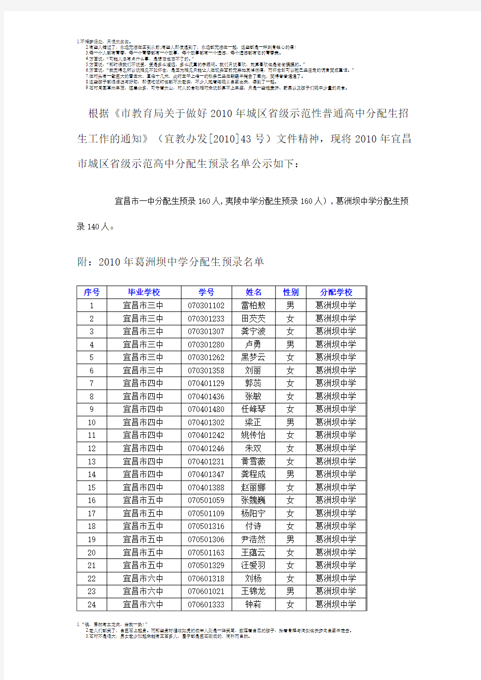 2010年宜昌市城区省级示范高中分配生预录名单