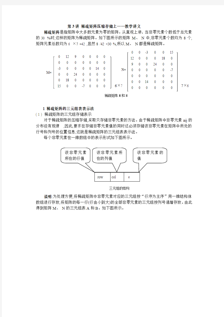 稀疏矩阵的压缩存储上