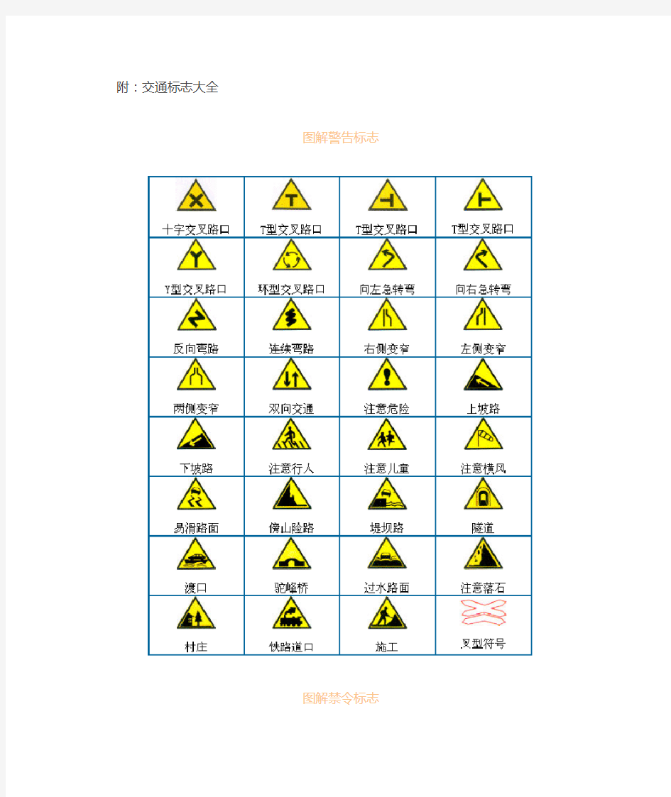 交通标志大全