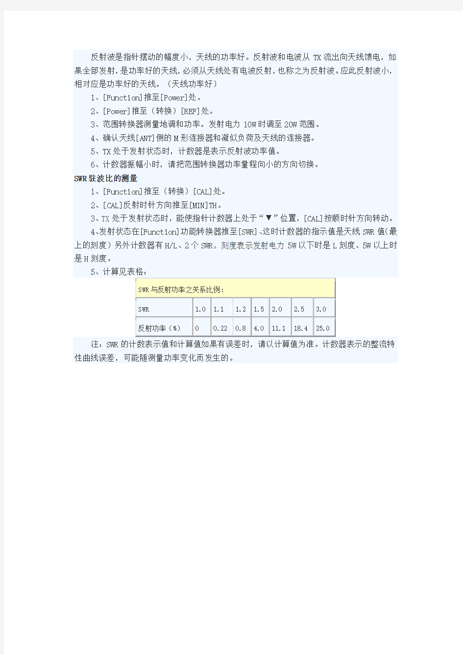 钻石SX-600驻波功率表中文使用说明
