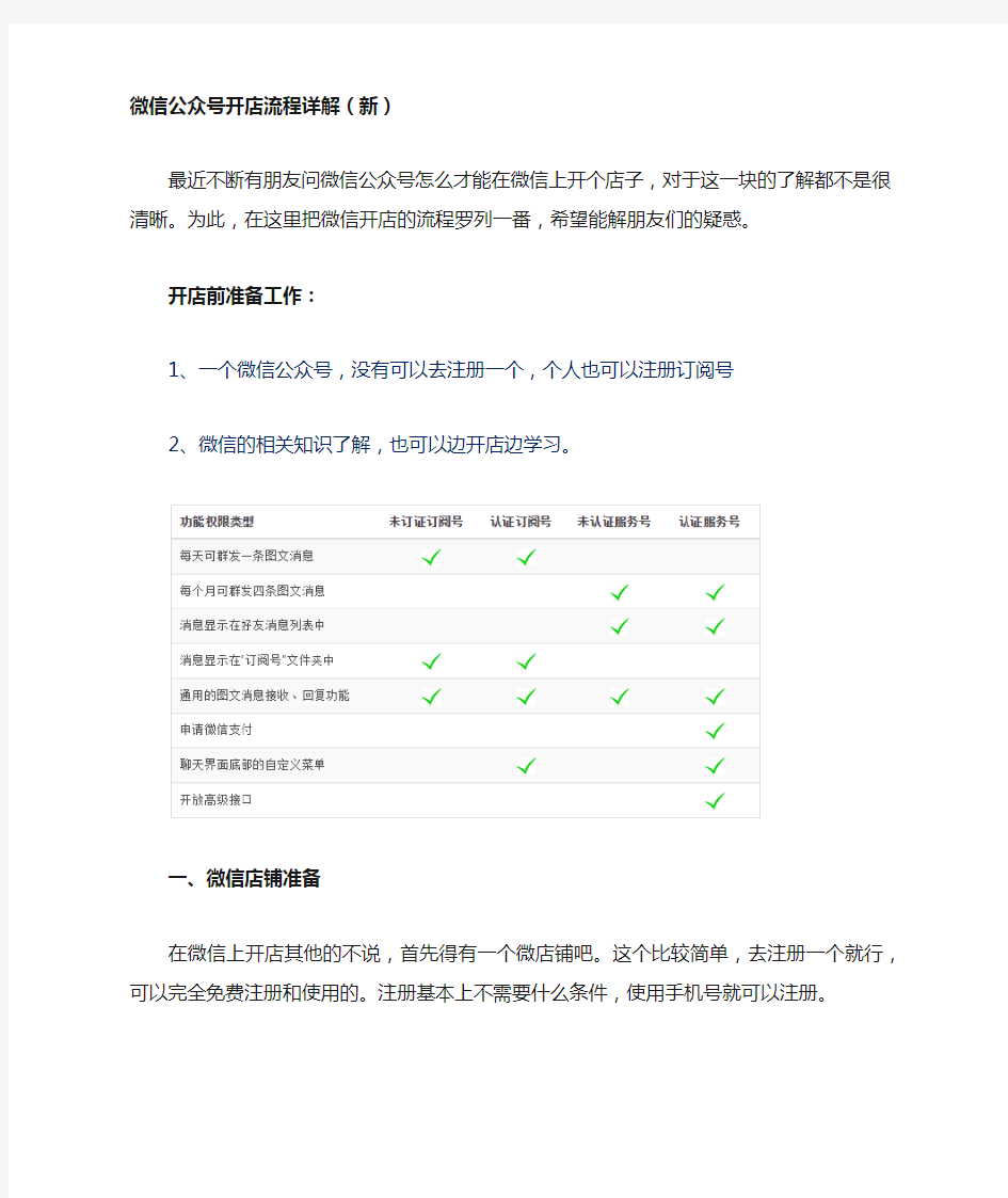 微信公众号开店流程详解(新)