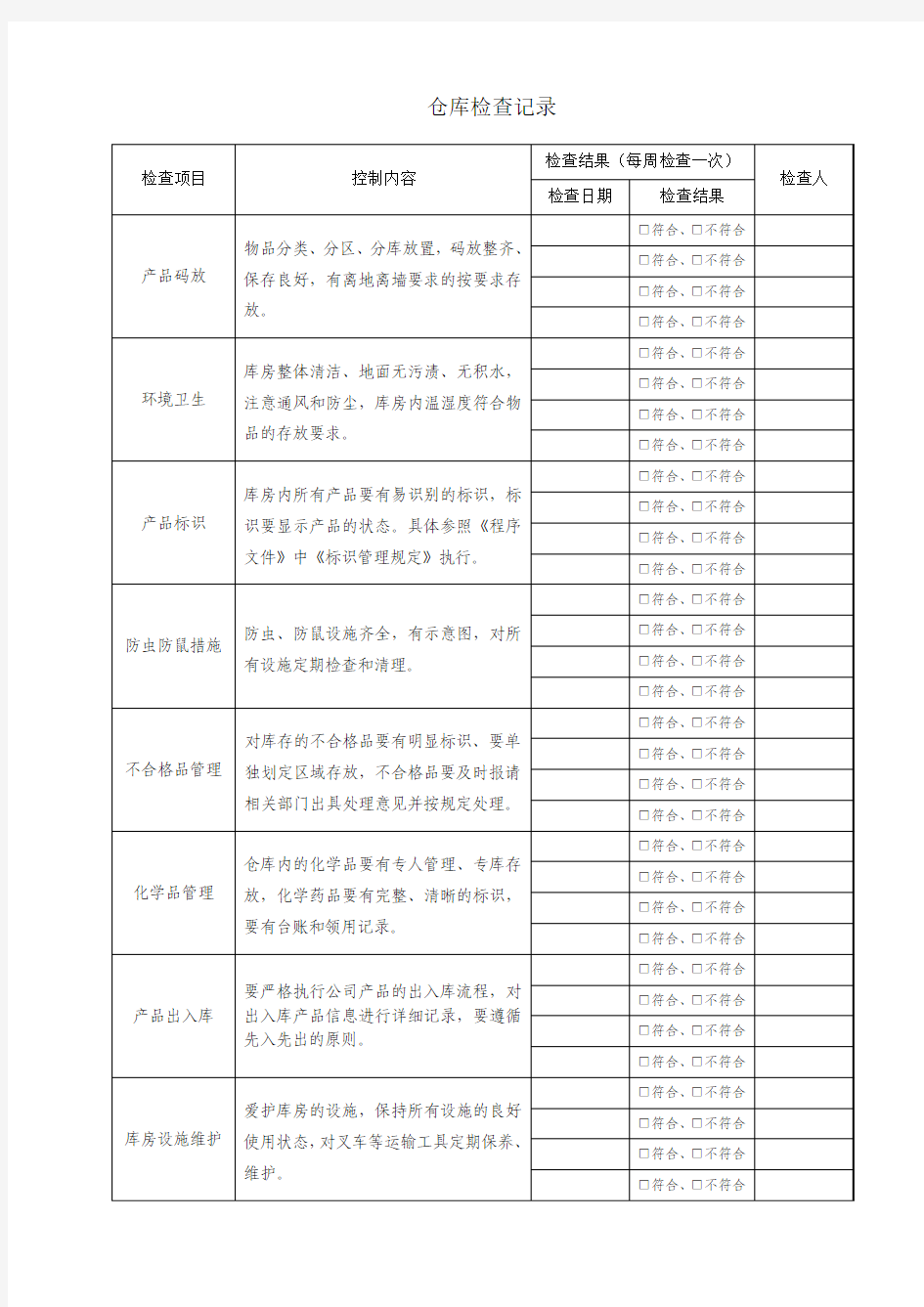 仓库检查记录