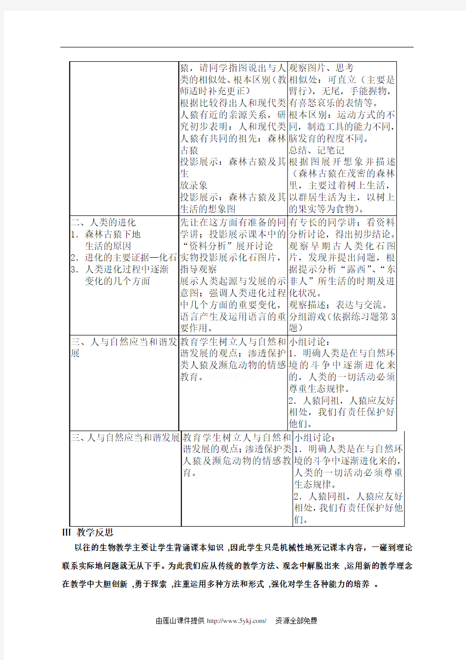 人教版七年级下册全册生物教学设计