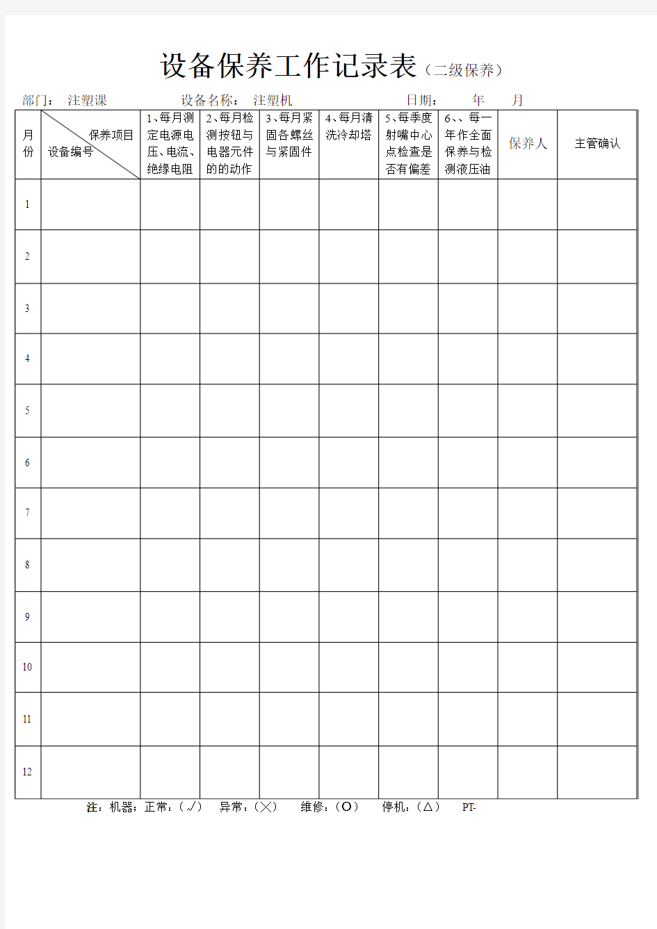 注塑机保养工作记录表