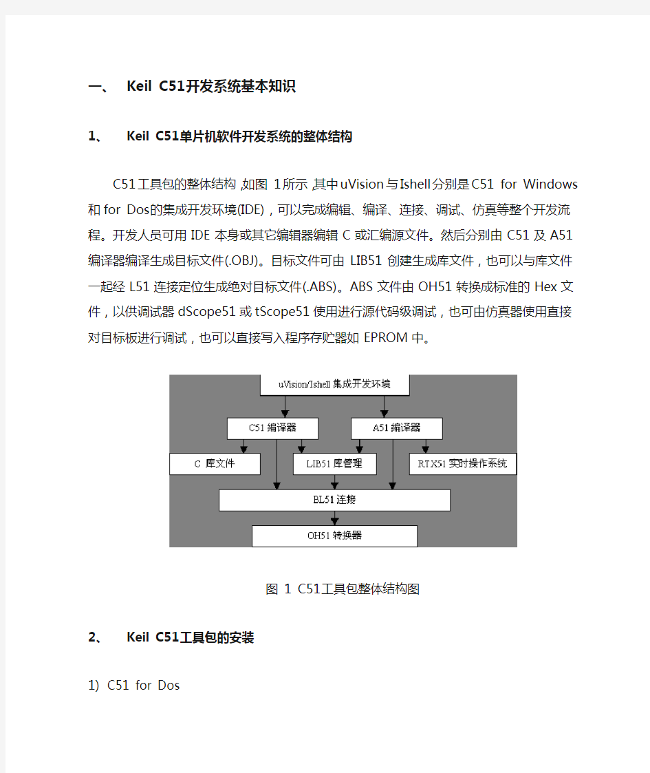 keil c51详细使用