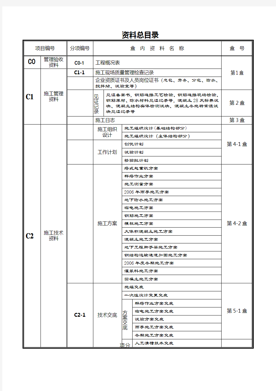 北京市建筑工程资料目录填写范例