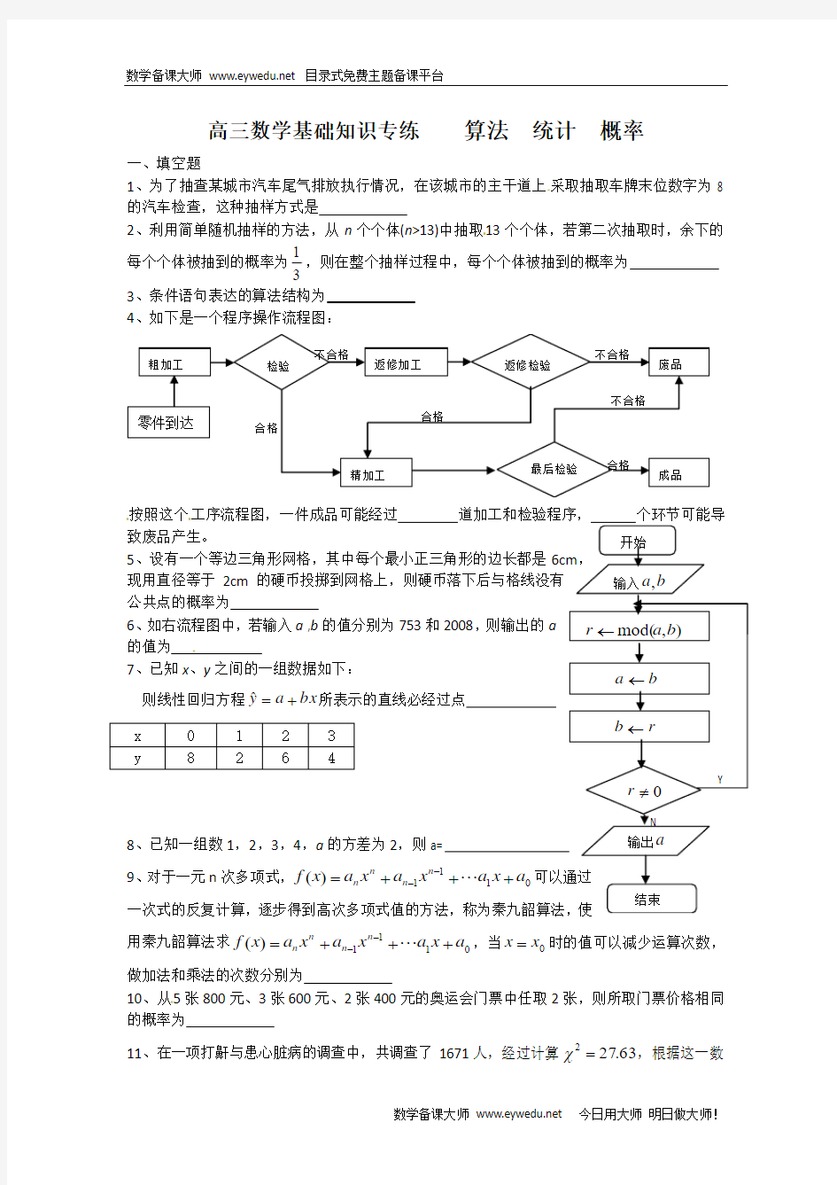 算法  统计  概率