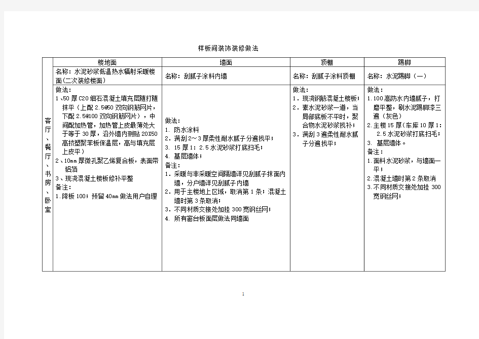 通用住宅户内建筑做法