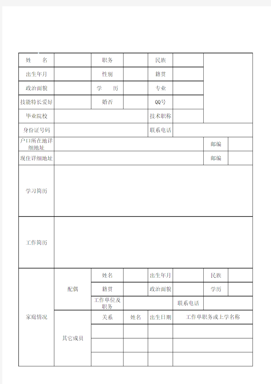 人员信息登记表空表格.了xls