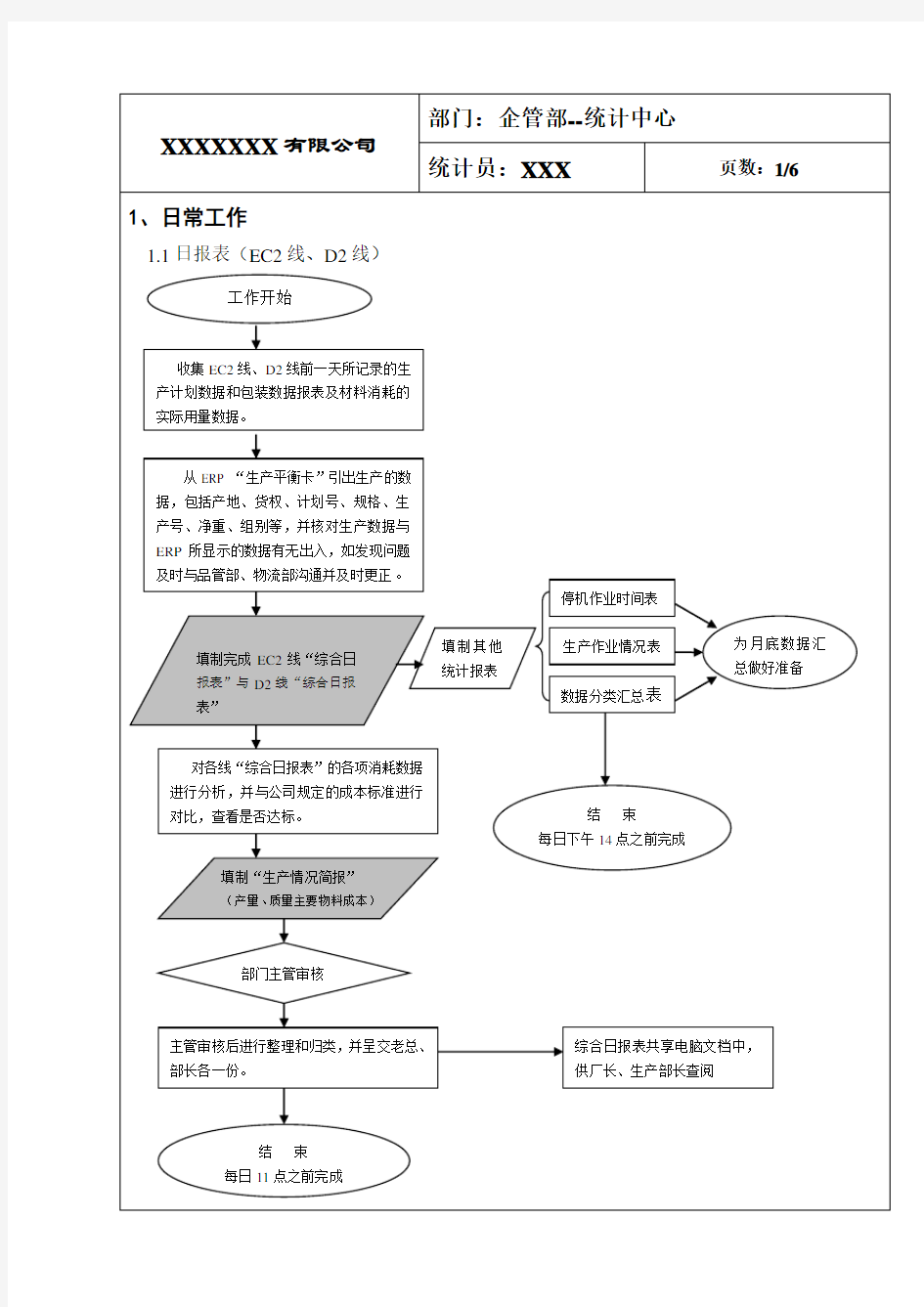 统计员工作流程图