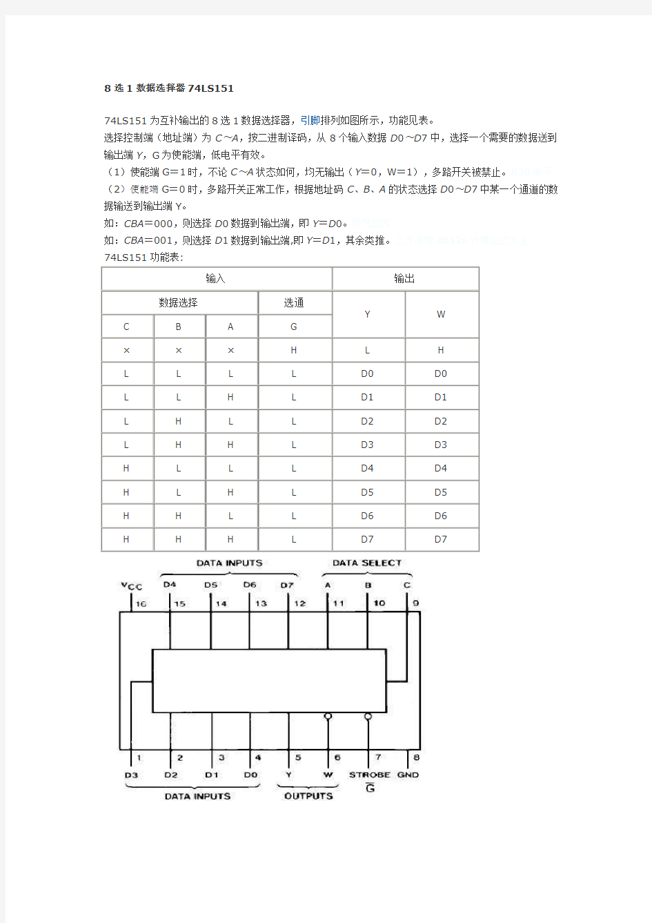 8选1数据选择器74LS151