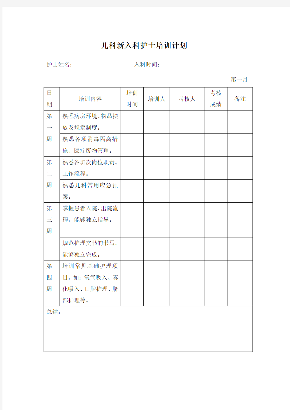 儿科新入科护士培训计划