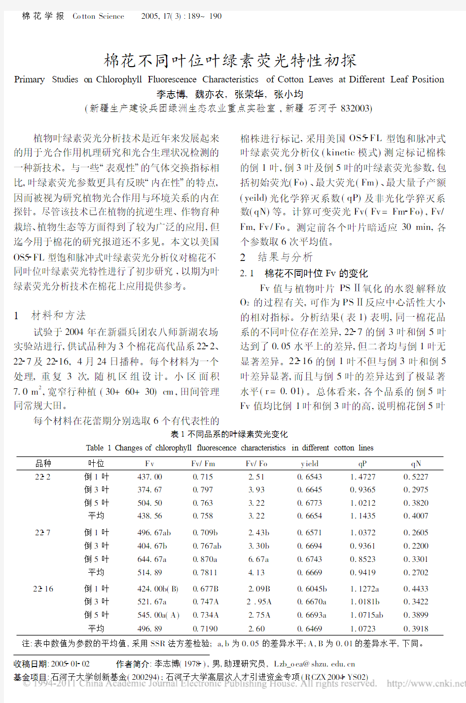 棉花不同叶位叶绿素荧光特性初探