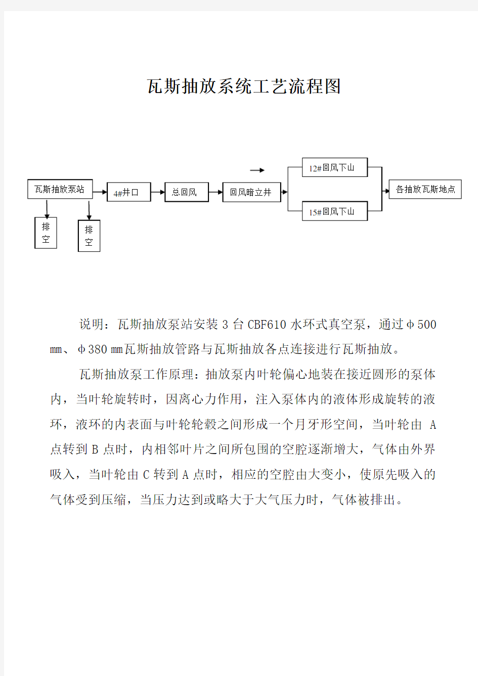 瓦斯抽放系统工艺流程图