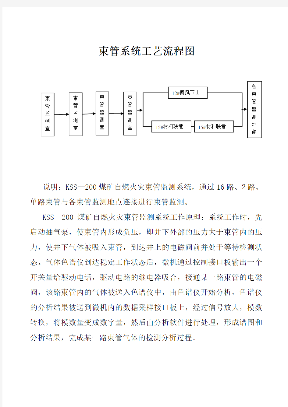 瓦斯抽放系统工艺流程图