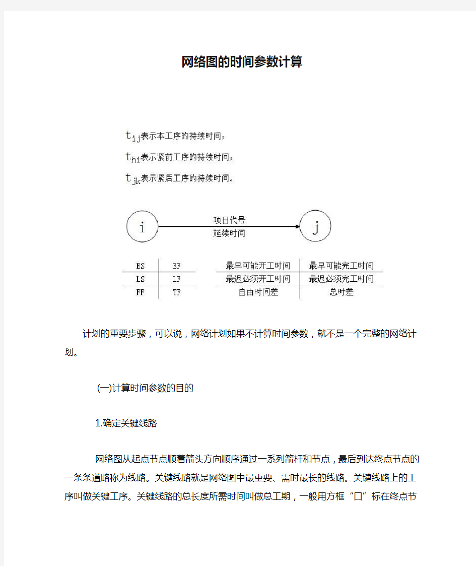 网络图的时间参数计算