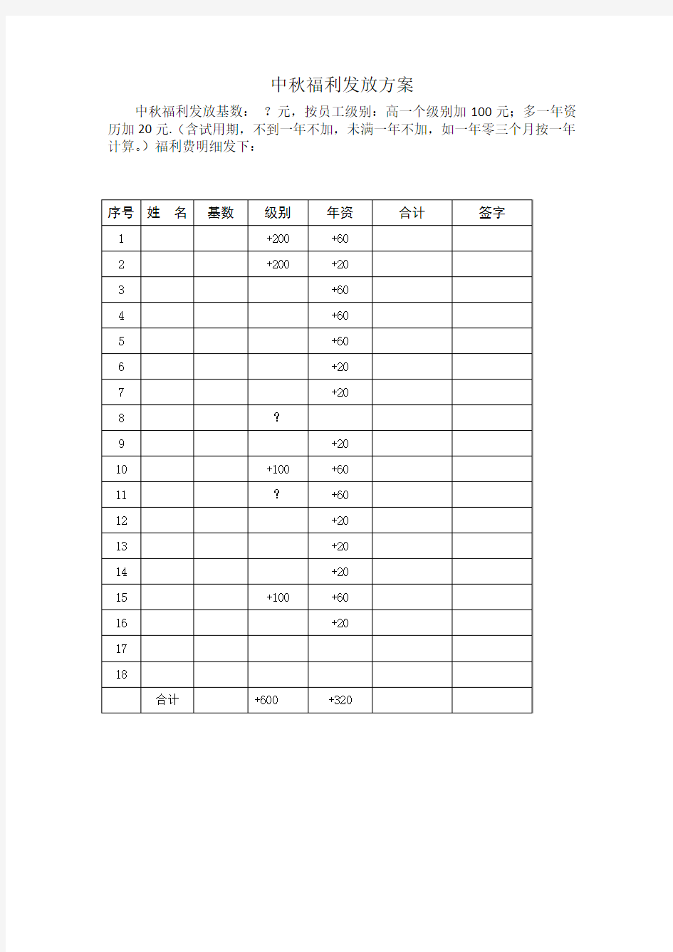 中秋节员工福利发放标准