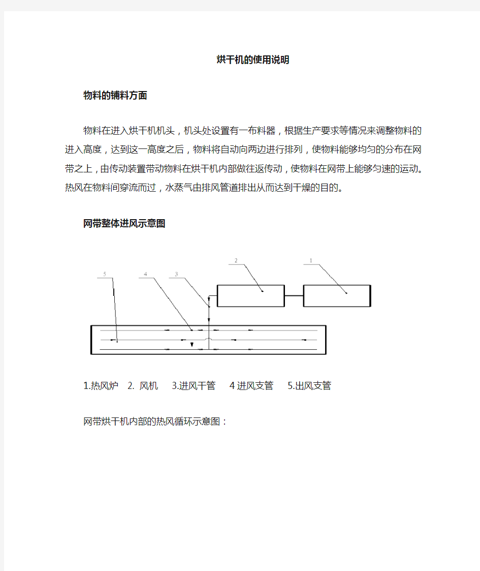 网带烘干机使用说明