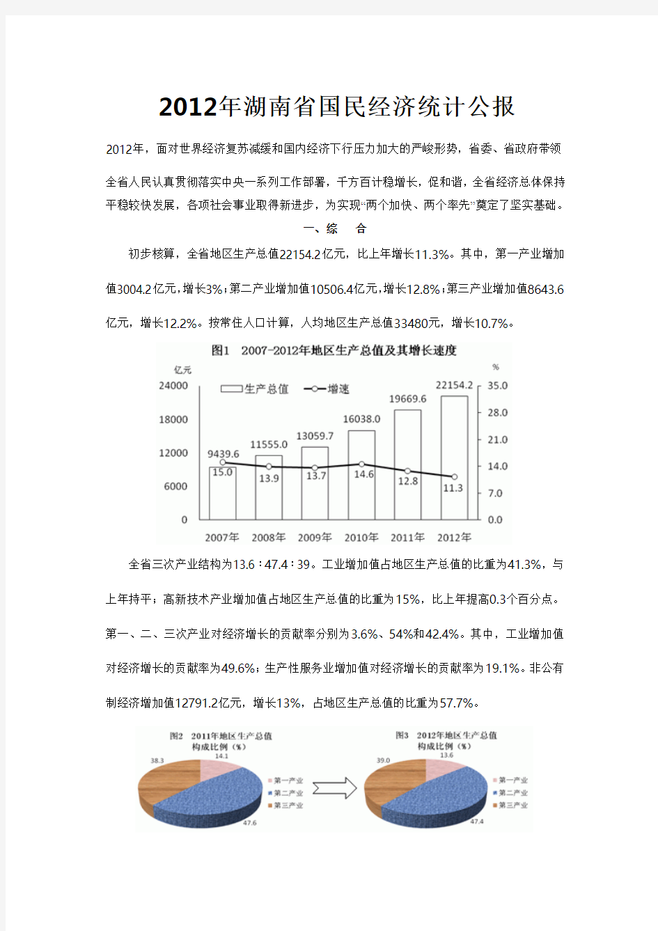 2012年湖南省国民经济统计公报