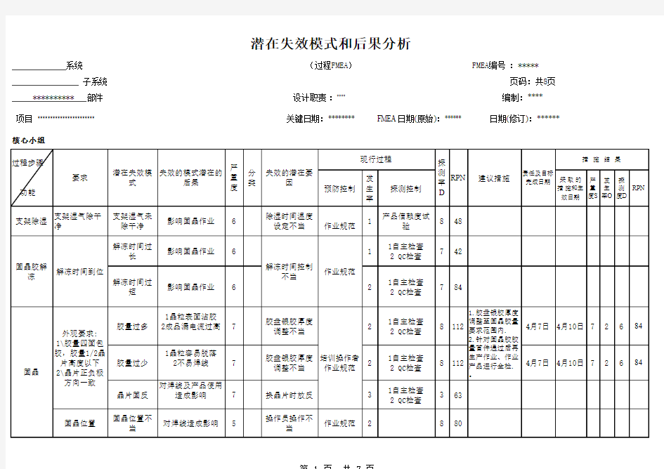 汽车级LED封装PFMEA分析范例