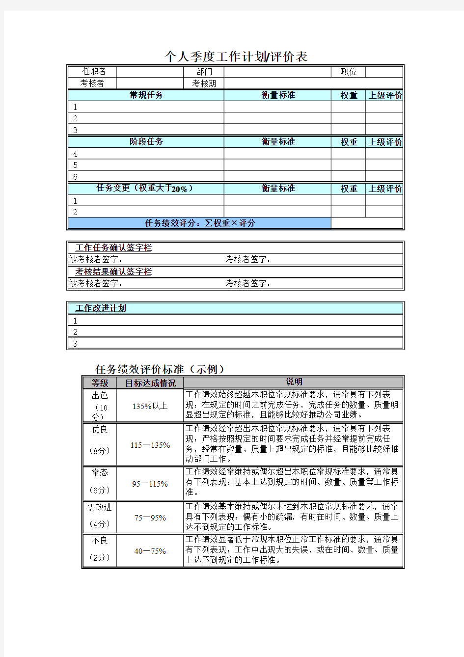 22_联想集团个人绩效考核评价表