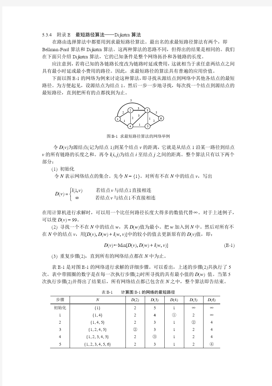 Dijkstra算法图解