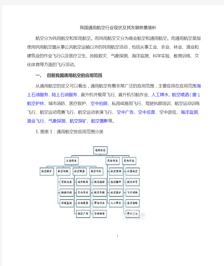 通用航空行业现状及其发展前景分析