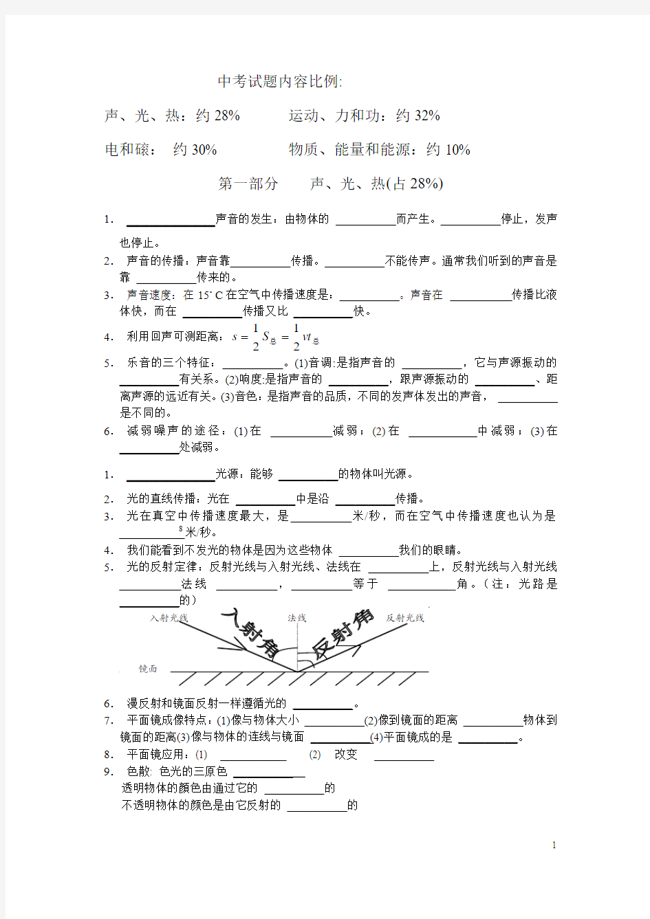 中考物理考点(己整理好,填空题)(2)