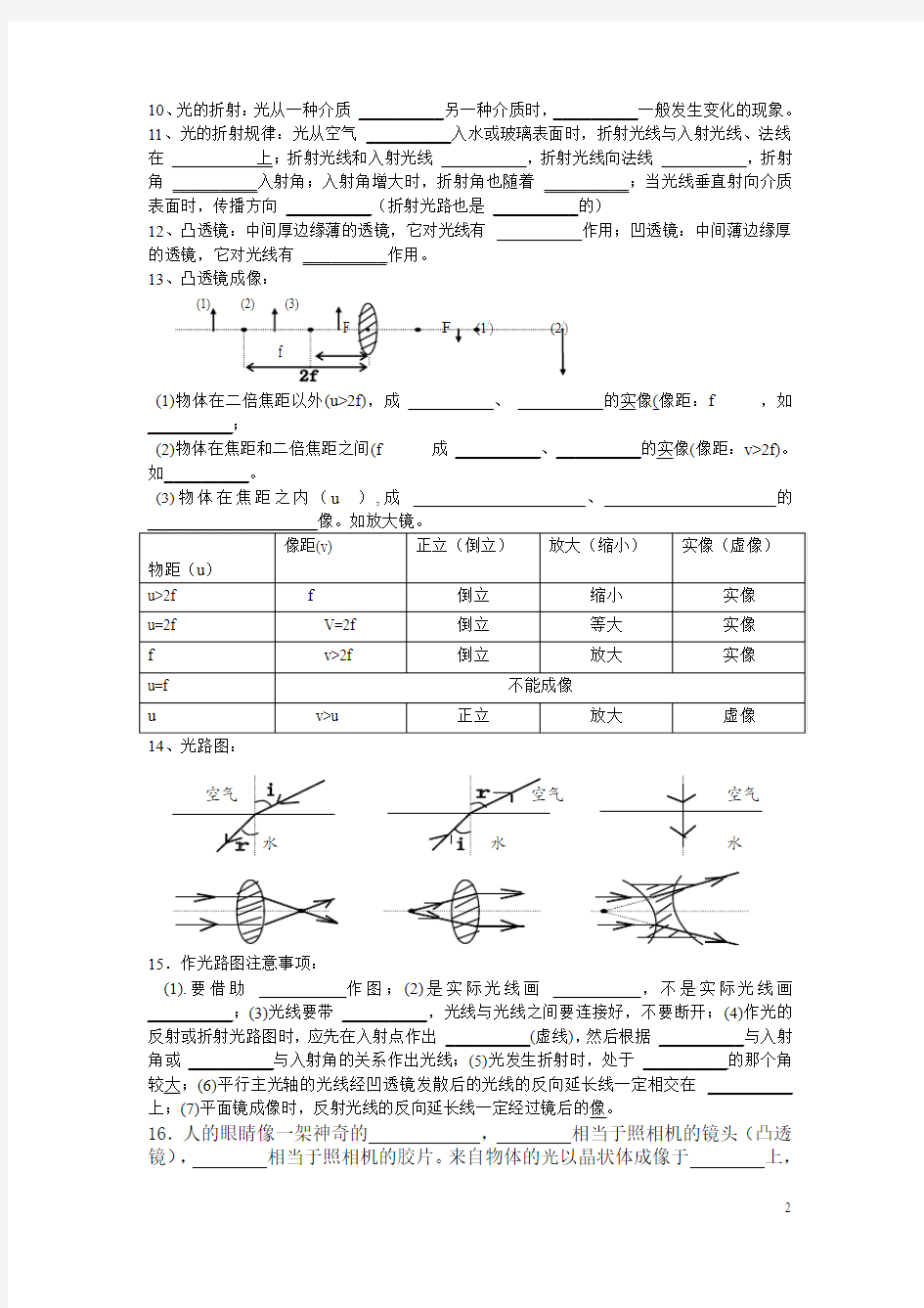 中考物理考点(己整理好,填空题)(2)