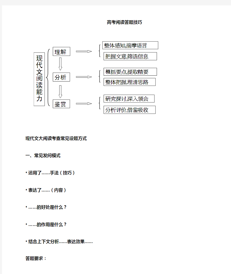 高考散文阅读题答题技巧