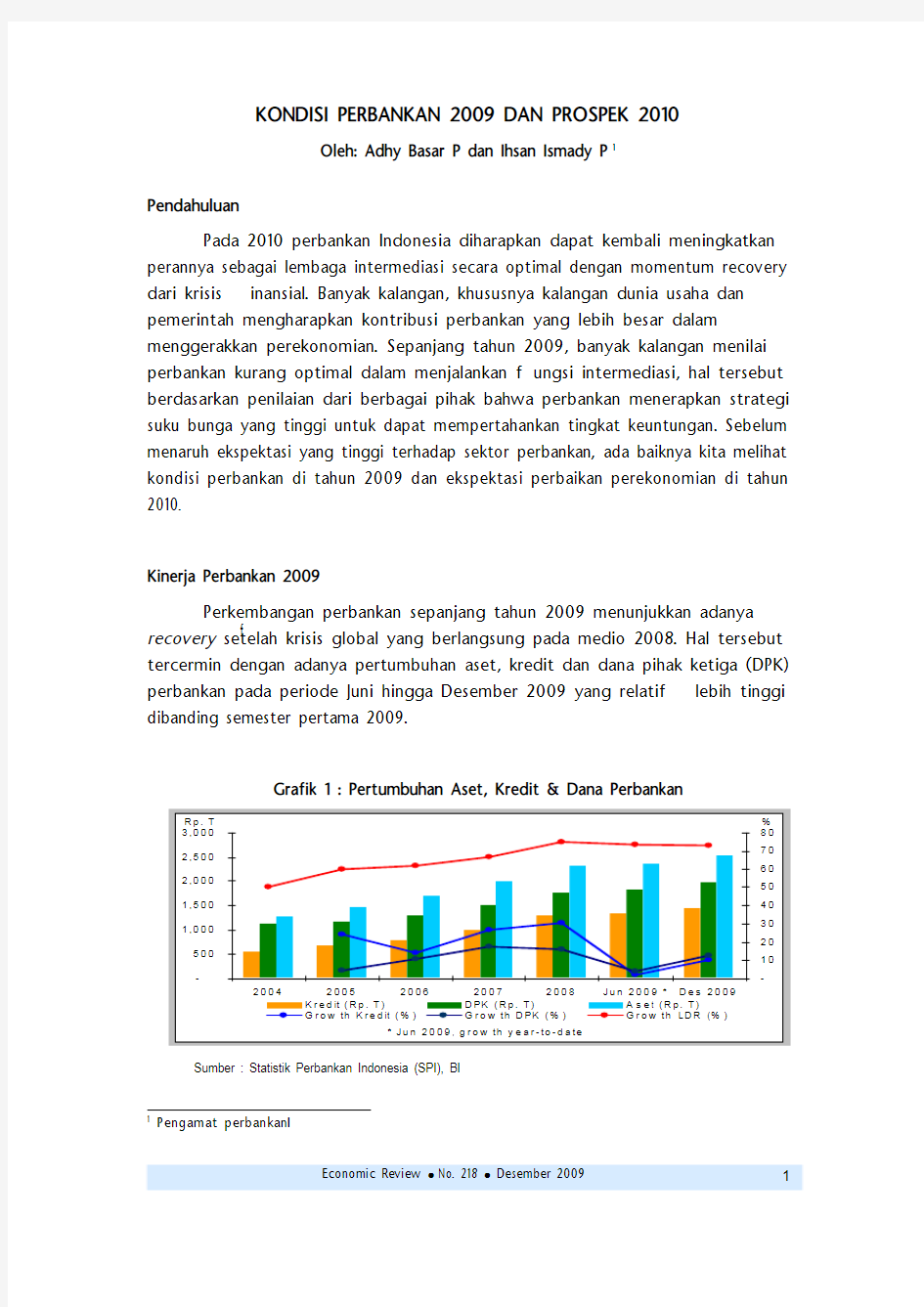 KONDISI PERBANKAN 2009 DAN PROSPEK 2010