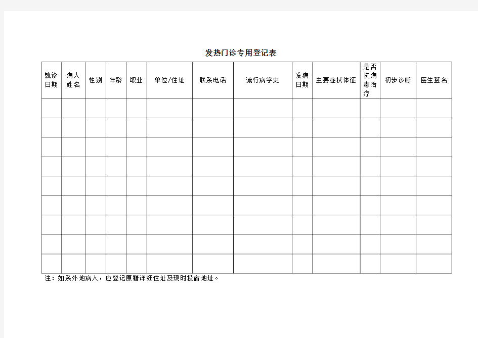 发热门诊专用登记表